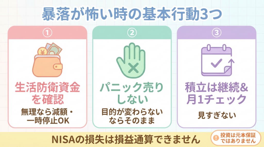暴落が怖い初心者がやること
